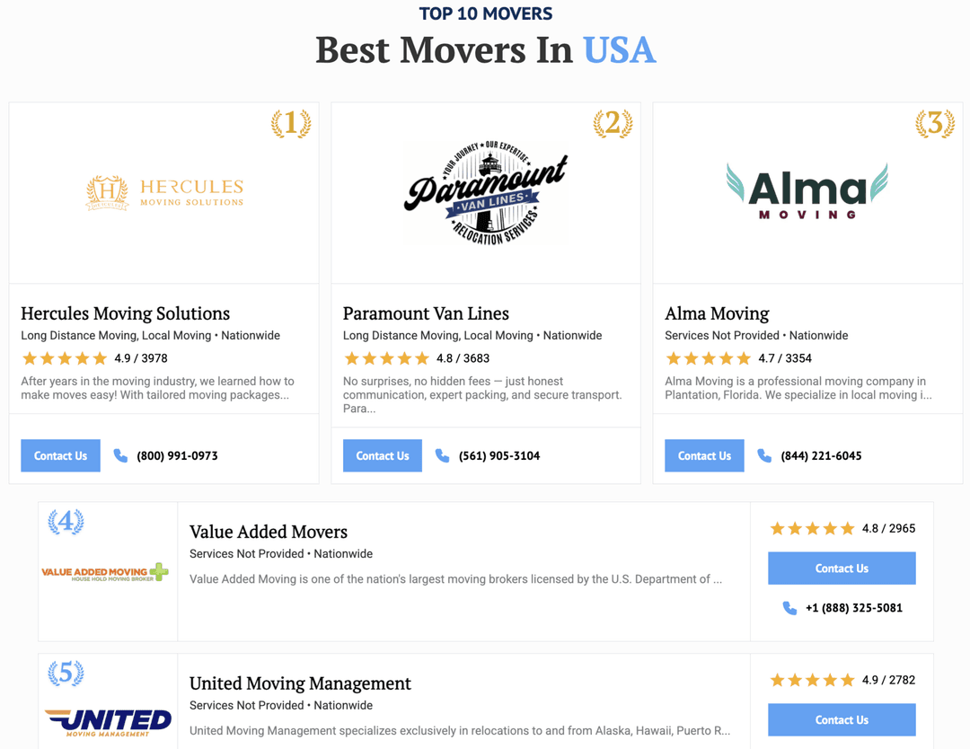 Best Movers Page Screenshot
